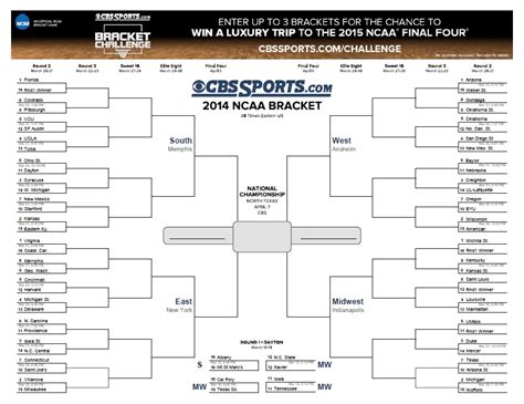printable march madness schedule.
